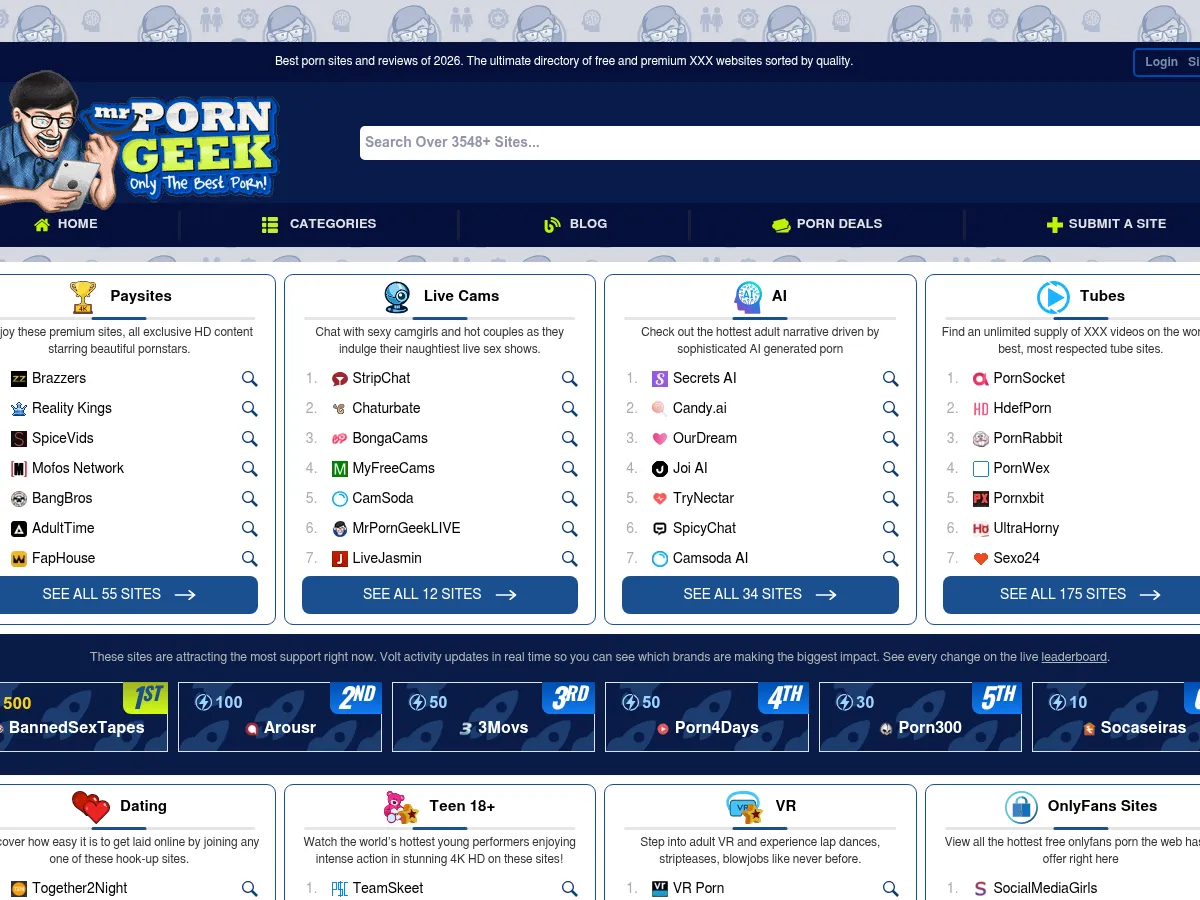 A heavily blurred, censored capture of the MrPornGeek homepage — only soft shapes are visible, no explicit or readable content