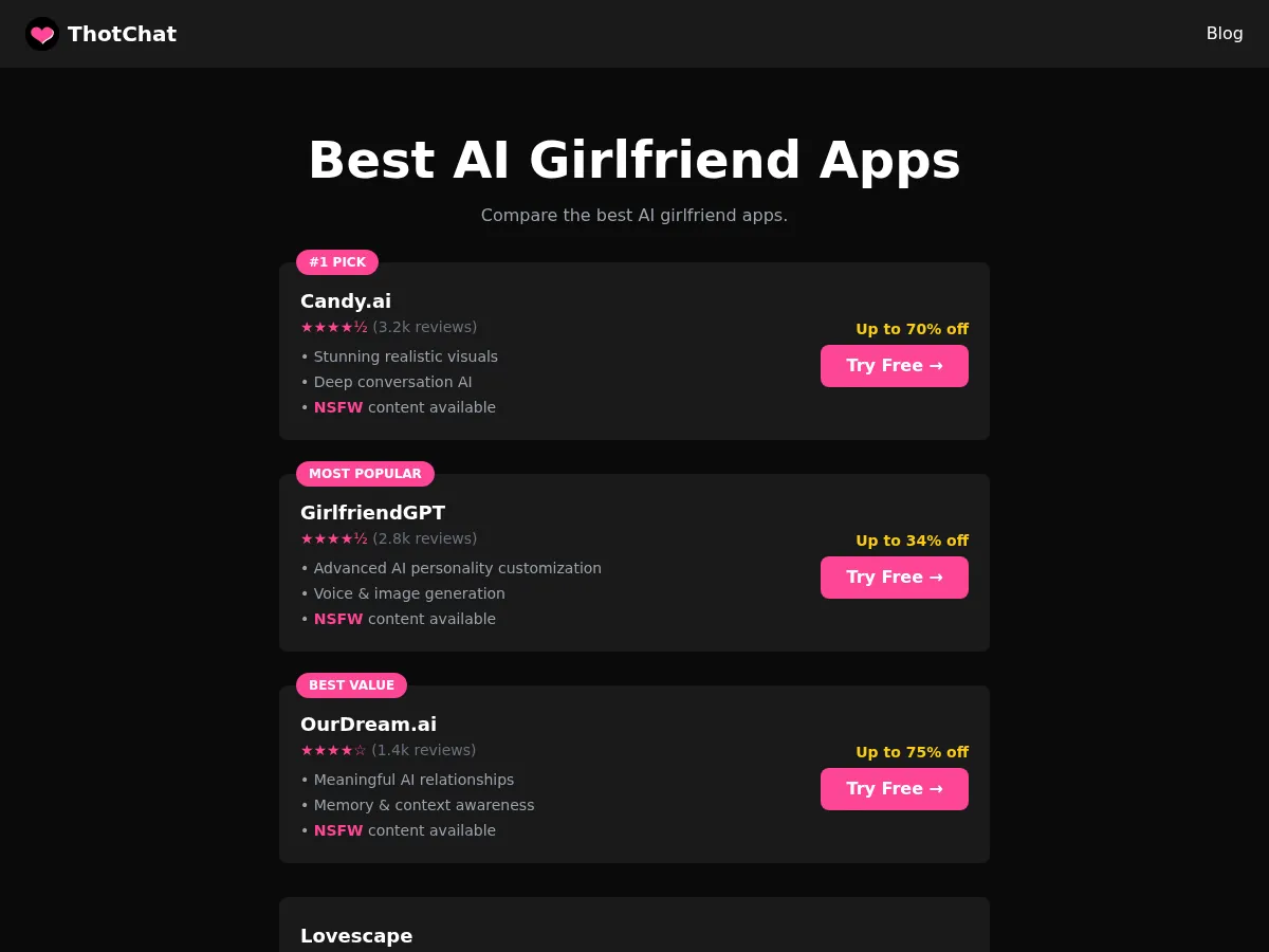 A heavily blurred, censored capture of the ThotChat homepage — only soft shapes are visible, no explicit or readable content